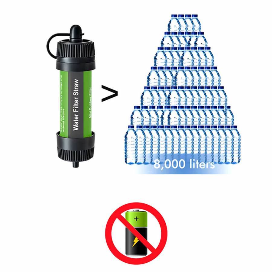 Фильтр для воды Water Filter Straw Green